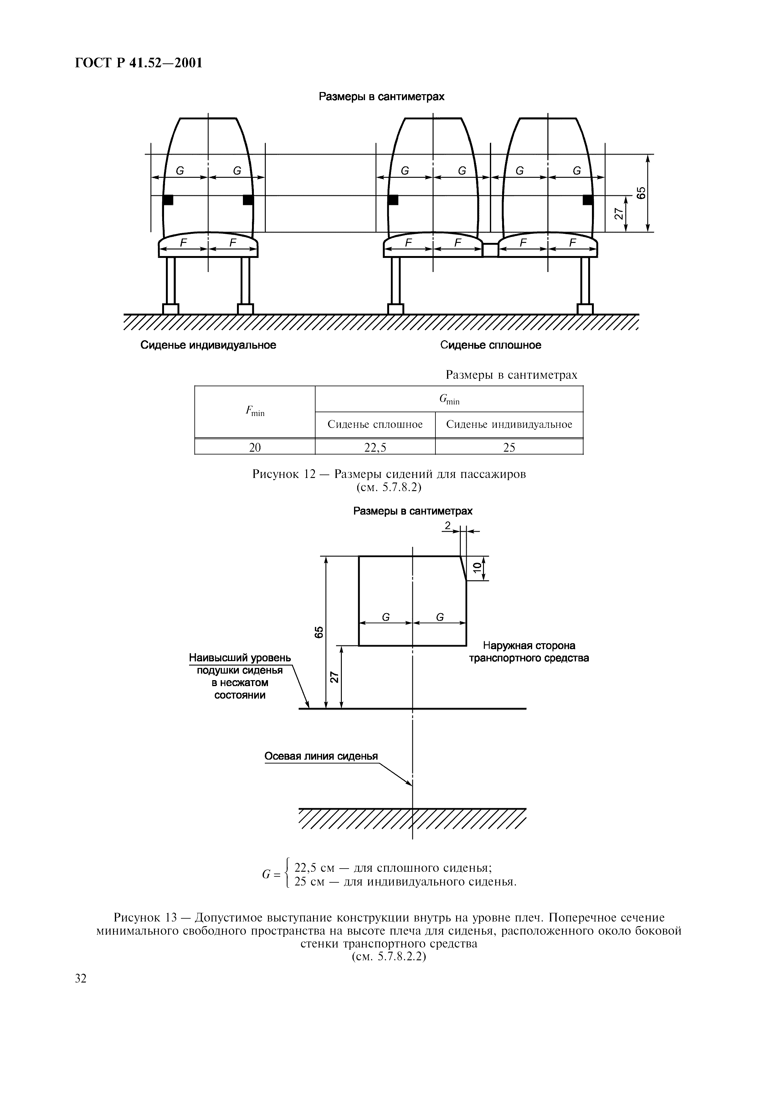 Страница 35 ГОСТ Р 41.52-2001