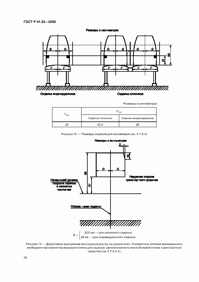 Страница 33 ГОСТ Р 41.52-2005