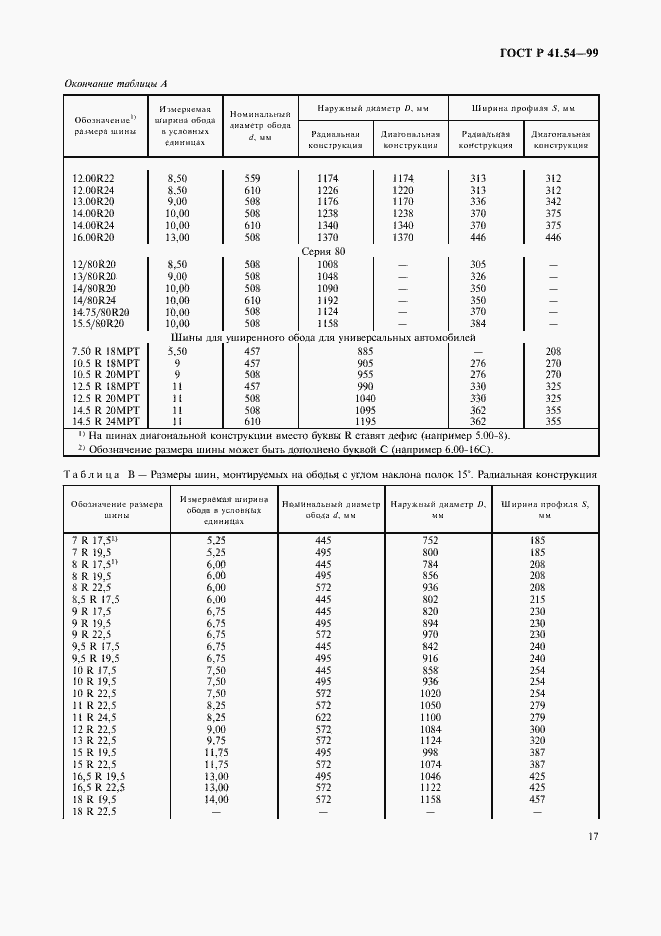 Страница 21 ГОСТ Р 41.54-99
