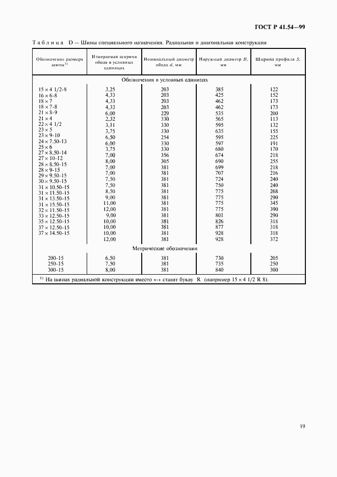 Страница 23 ГОСТ Р 41.54-99