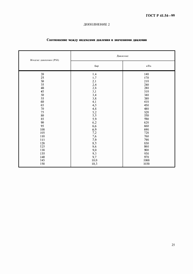 Страница 29 ГОСТ Р 41.54-99