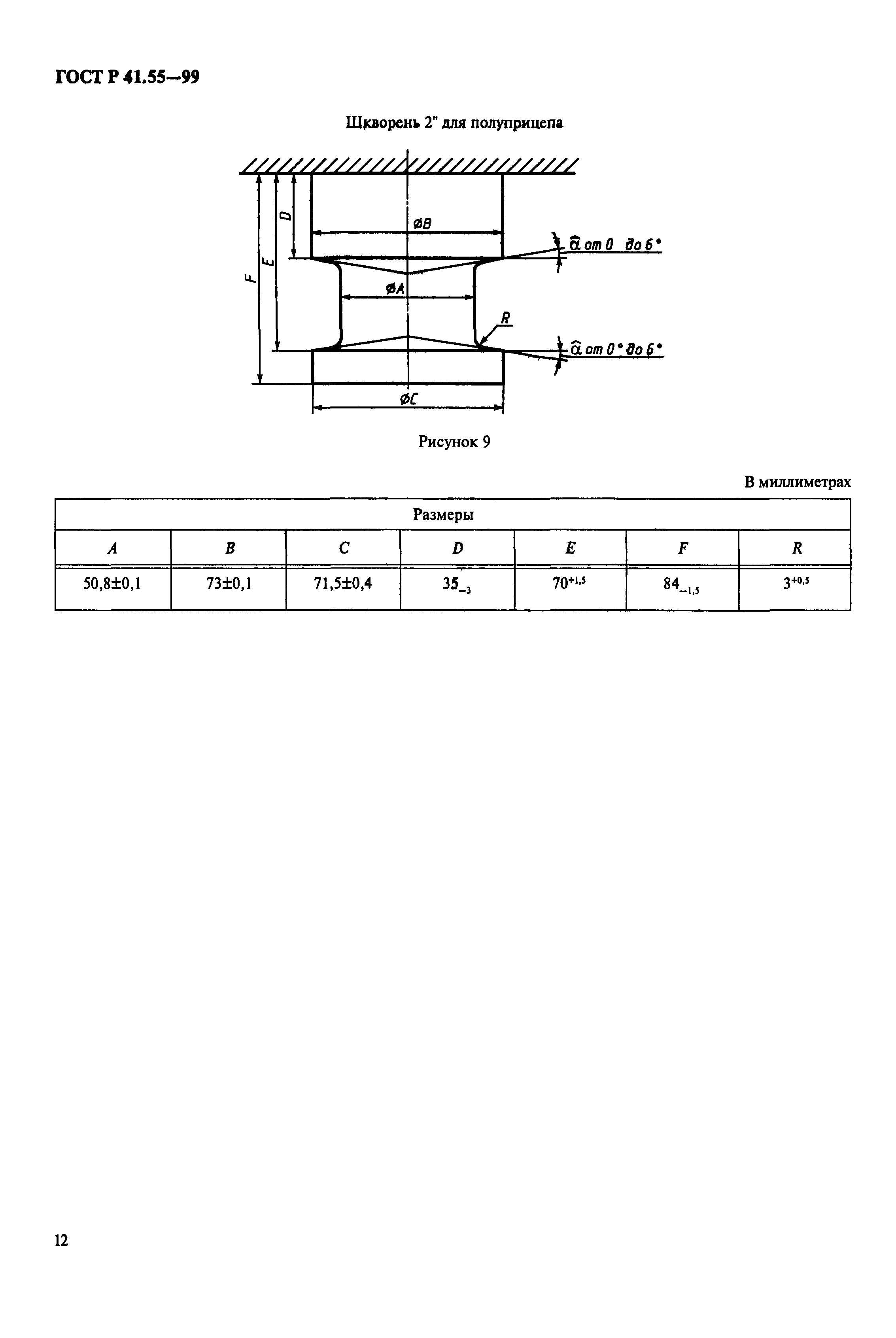 Страница 15 ГОСТ Р 41.55-99
