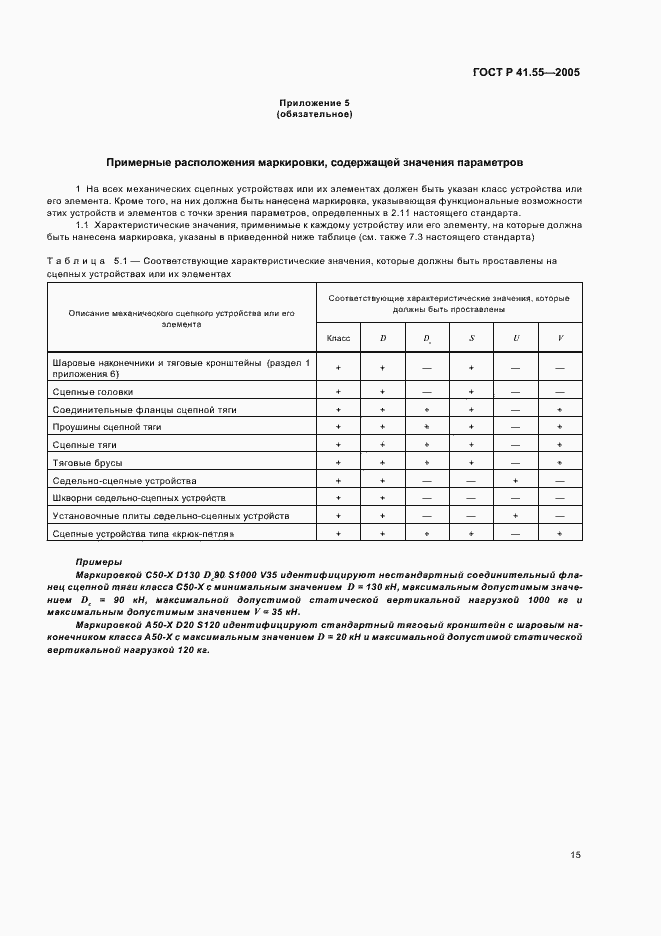 Страница 19 ГОСТ Р 41.55-2005