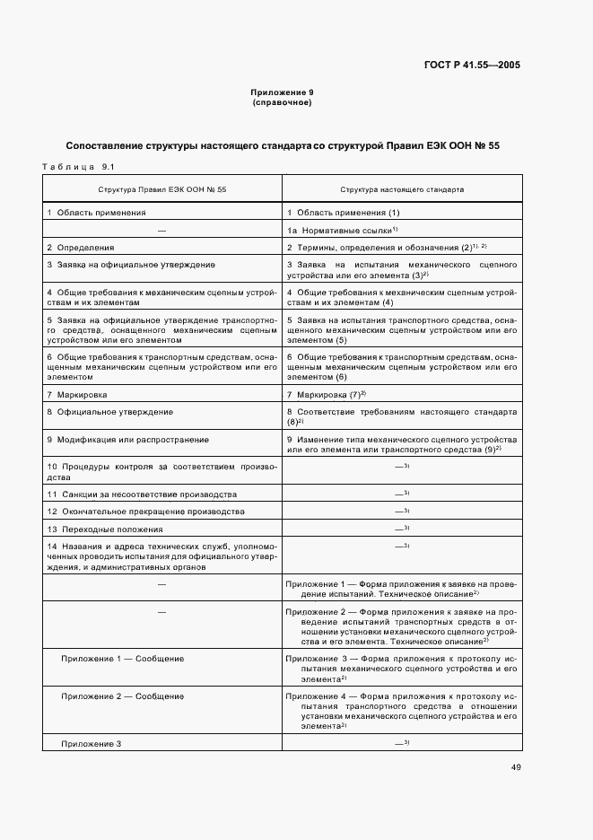 Страница 53 ГОСТ Р 41.55-2005