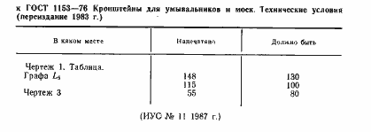 Страница 3 ГОСТ 1153-76