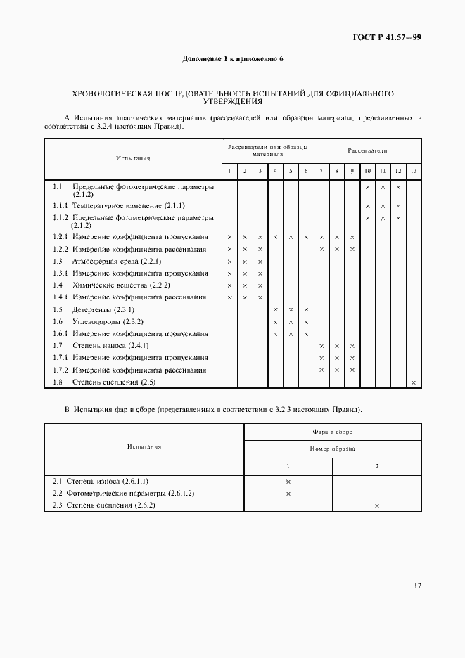 Страница 20 ГОСТ Р 41.57-99