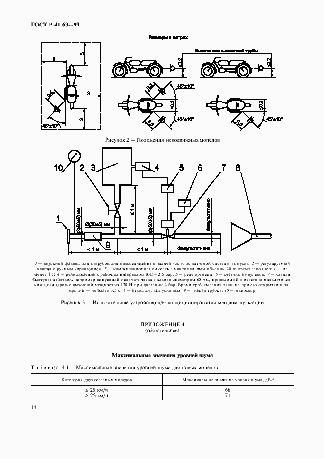 Страница 17 ГОСТ Р 41.63-99