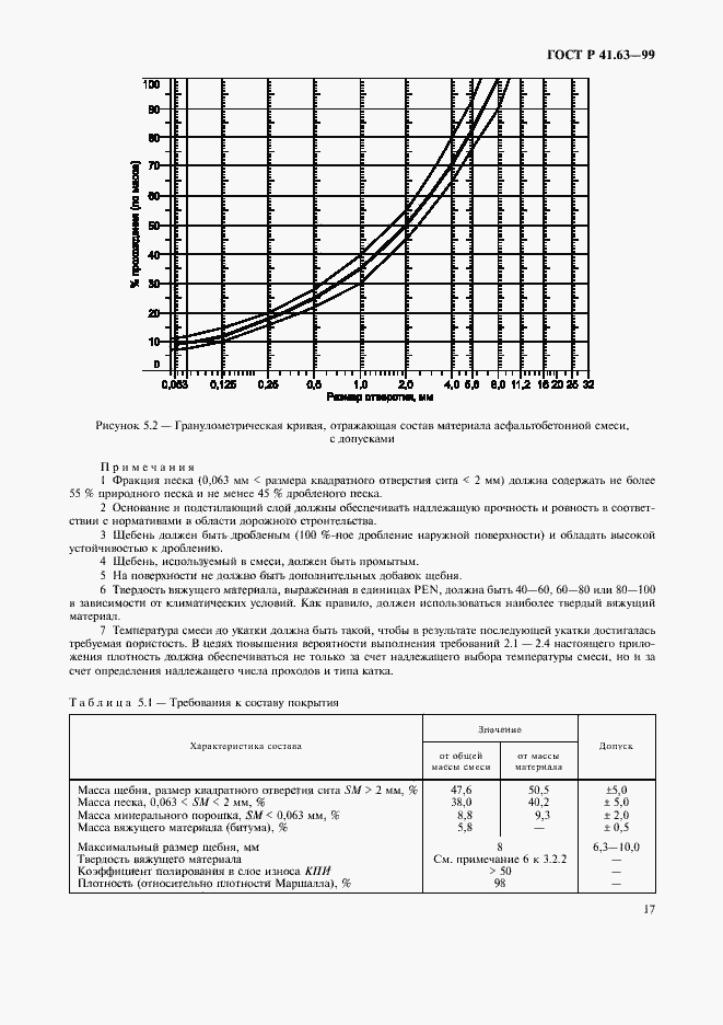 Страница 20 ГОСТ Р 41.63-99