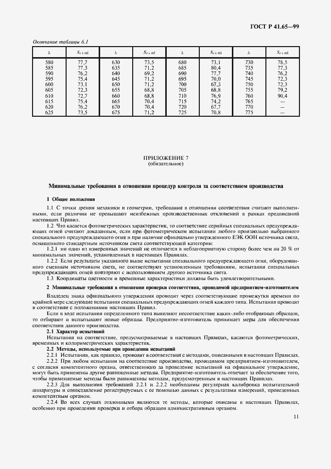 Страница 14 ГОСТ Р 41.65-99