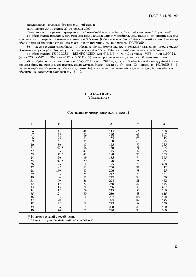Страница 16 ГОСТ Р 41.75-99