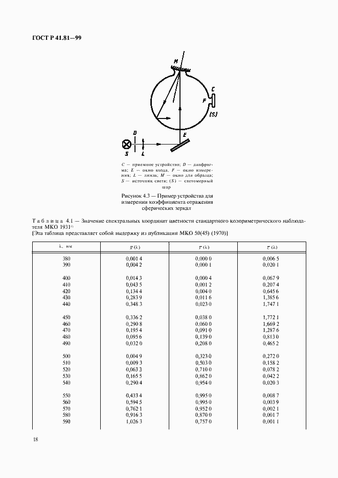 Страница 21 ГОСТ Р 41.81-99