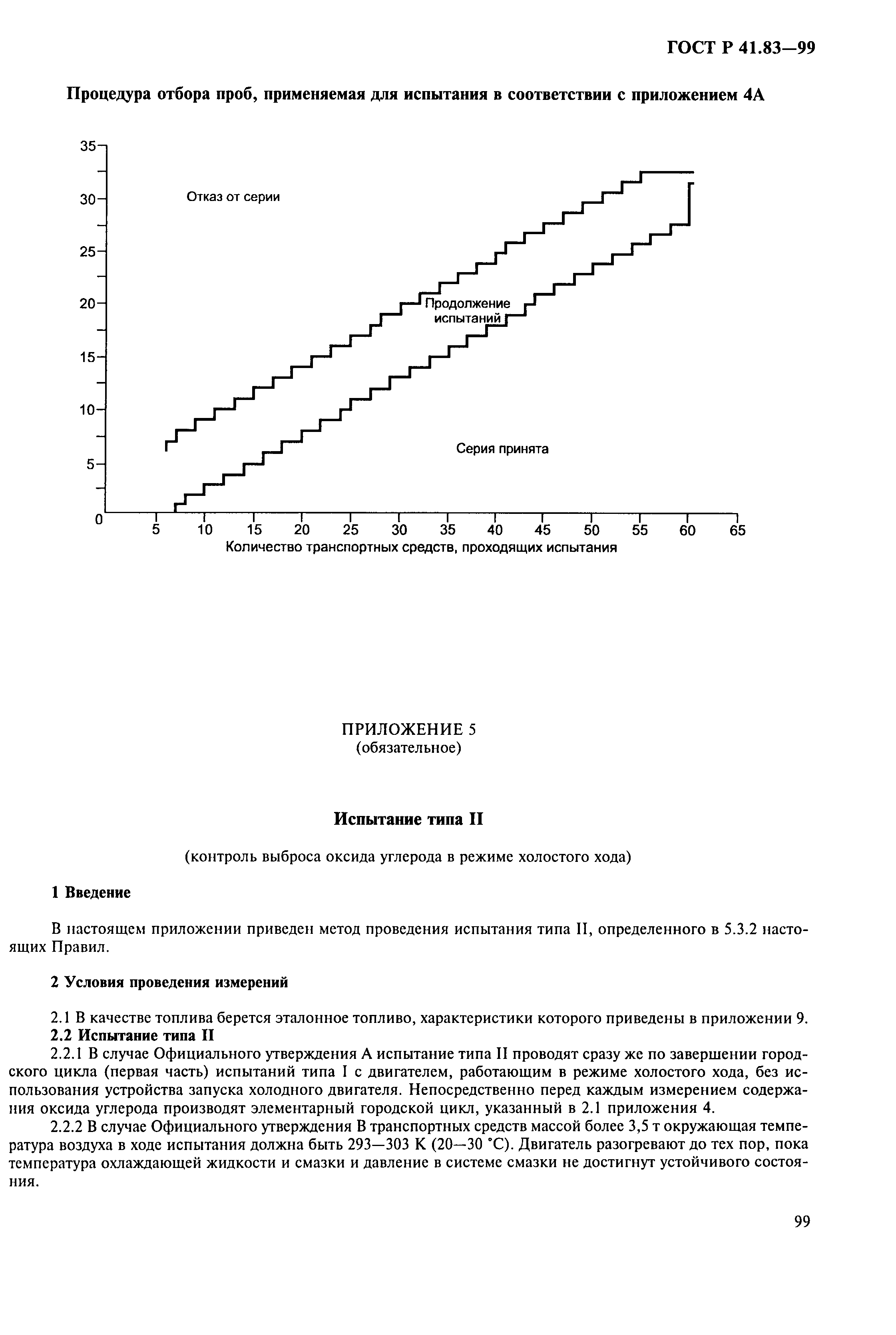 Страница 104 ГОСТ Р 41.83-99