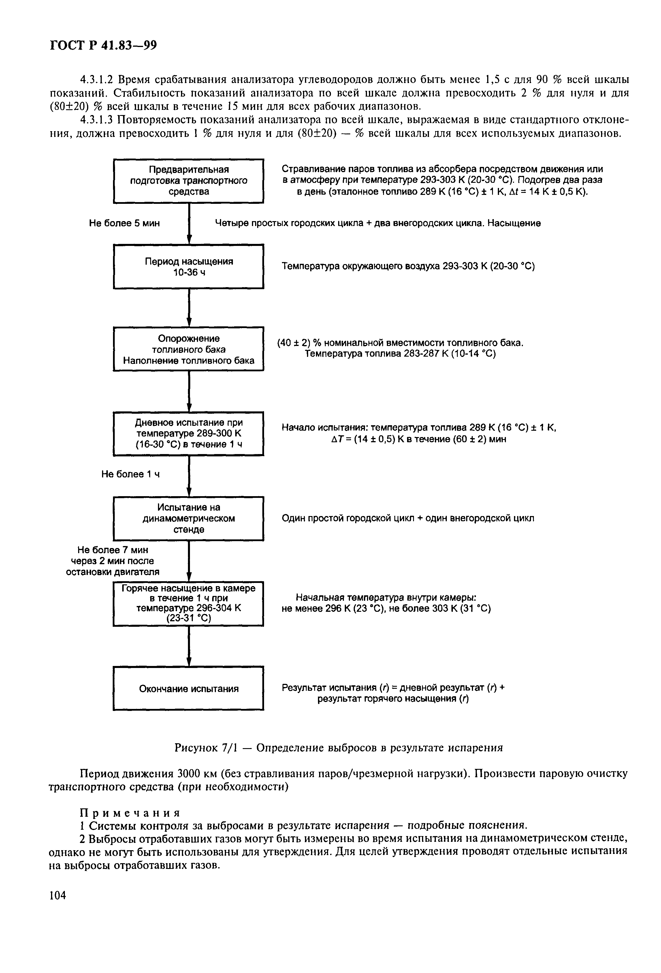 Страница 109 ГОСТ Р 41.83-99