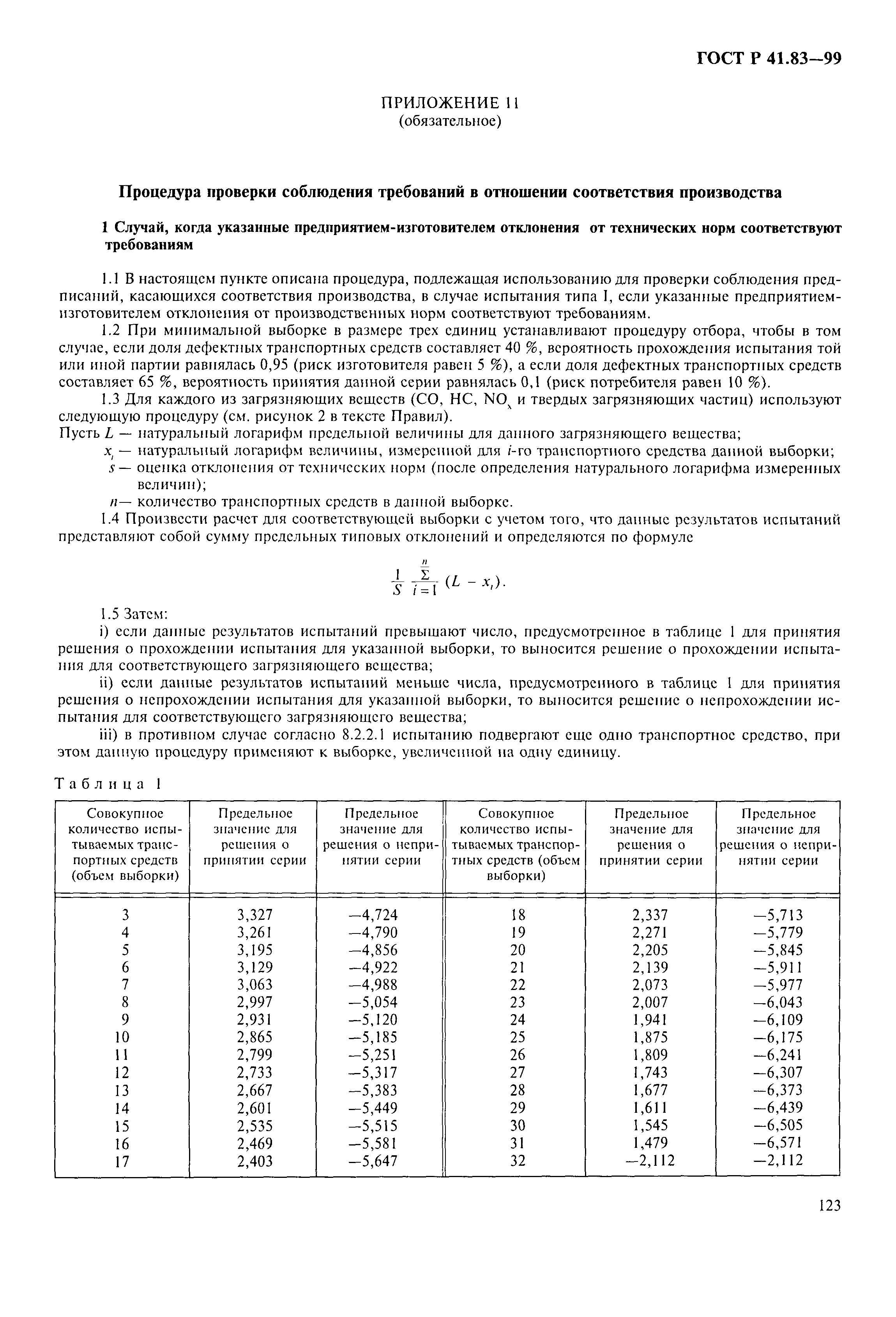Страница 128 ГОСТ Р 41.83-99