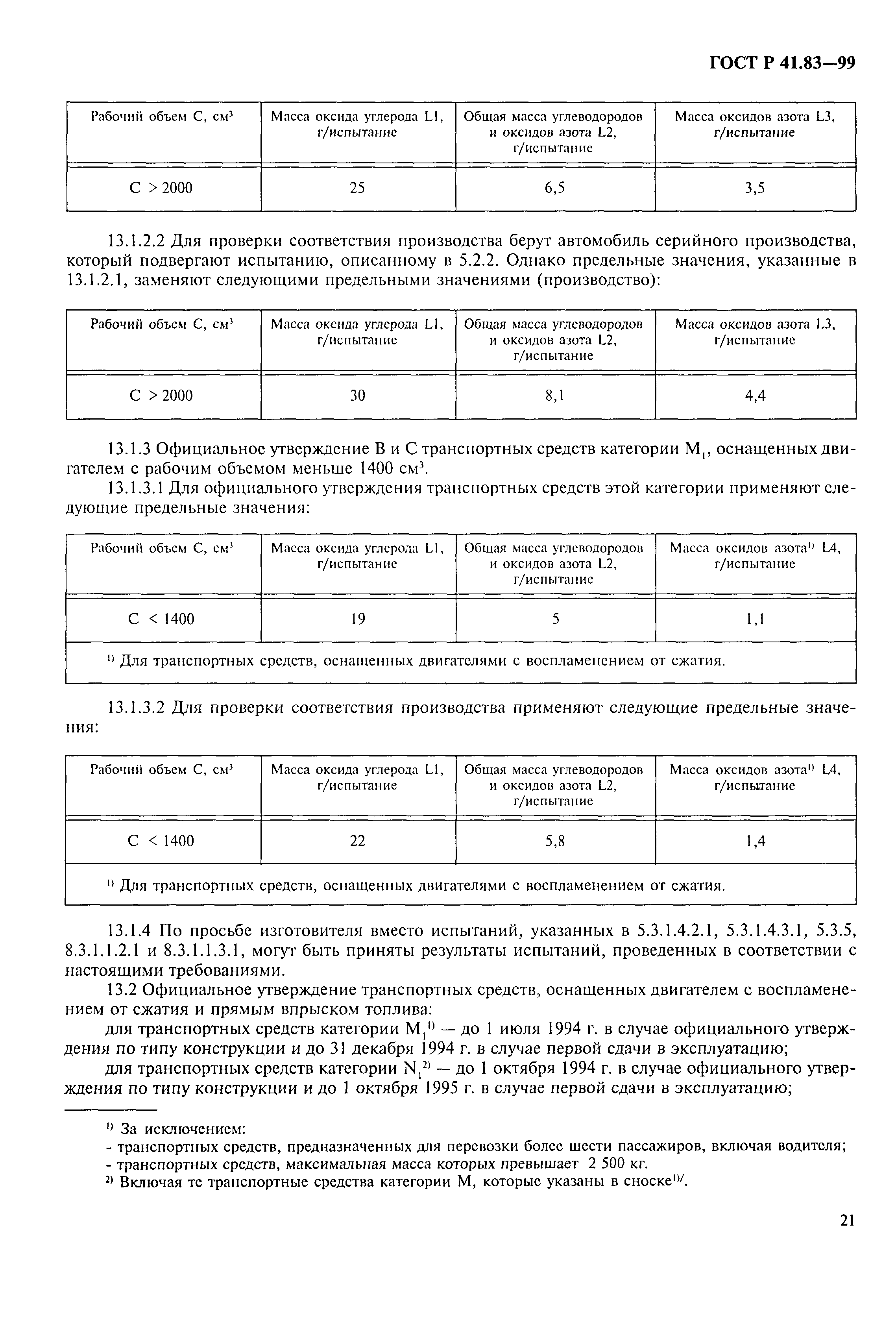 Страница 26 ГОСТ Р 41.83-99