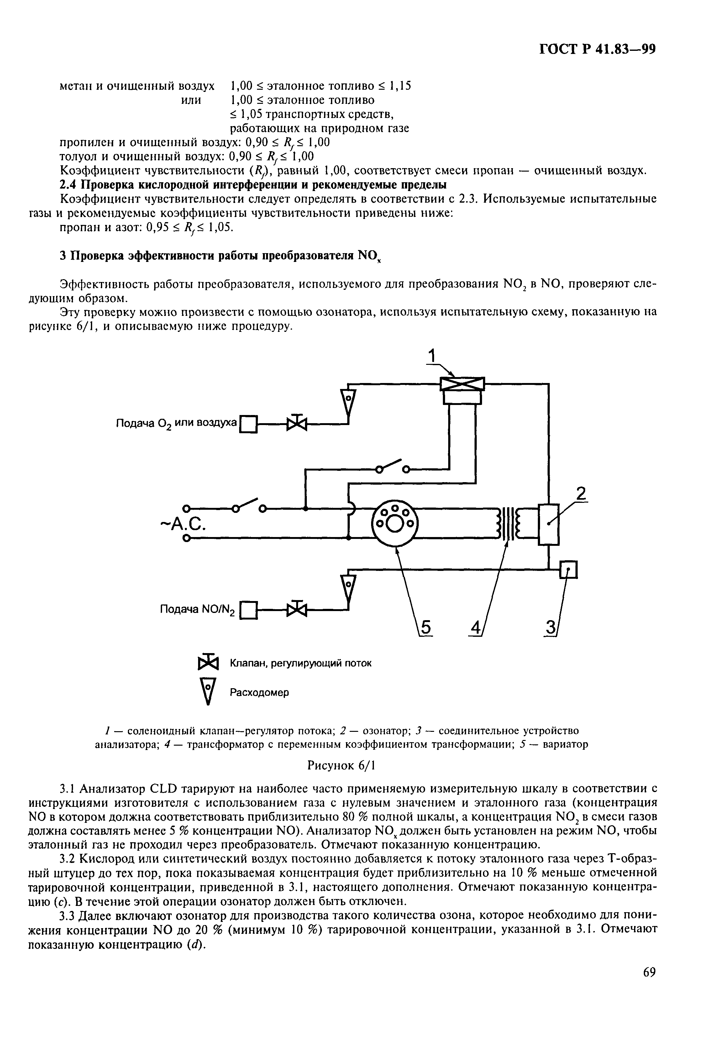 Страница 74 ГОСТ Р 41.83-99