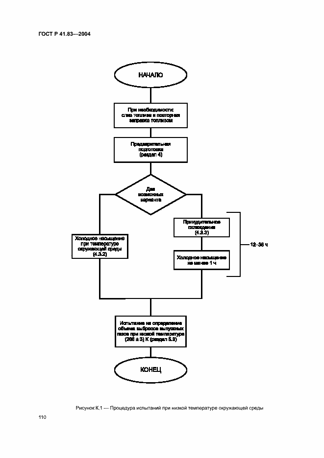 Страница 114 ГОСТ Р 41.83-2004
