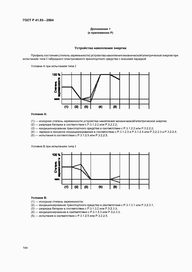 Страница 148 ГОСТ Р 41.83-2004