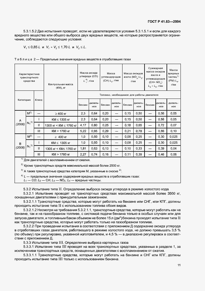 Страница 15 ГОСТ Р 41.83-2004