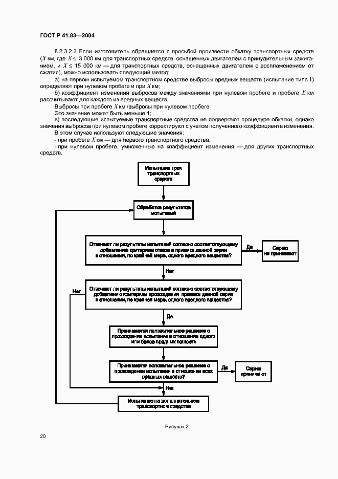 Страница 24 ГОСТ Р 41.83-2004