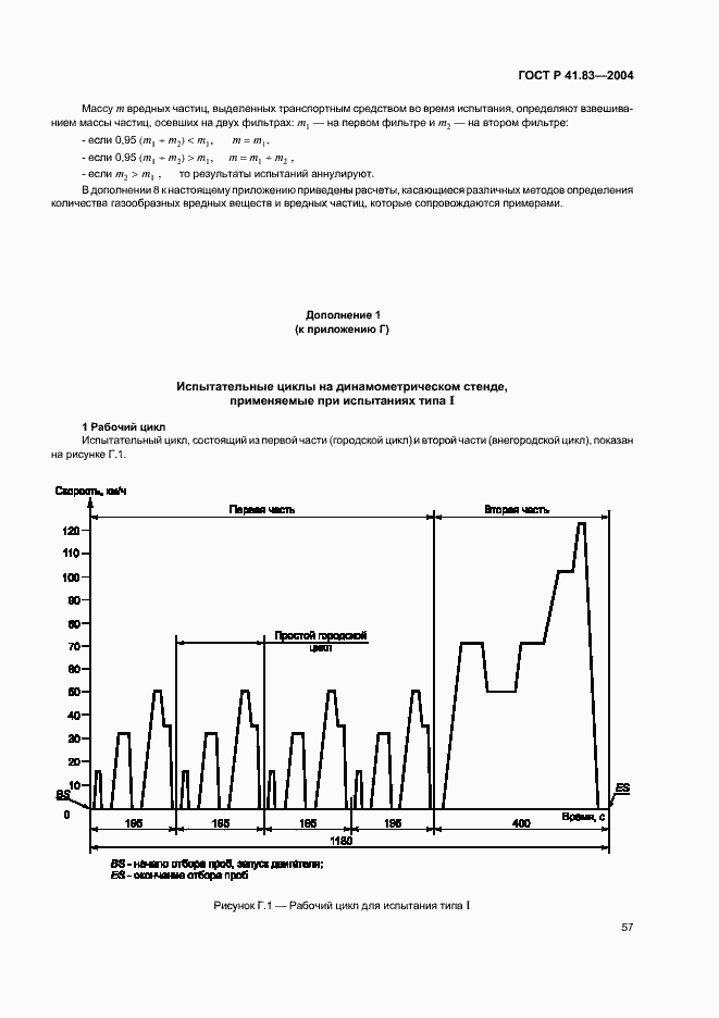 Страница 61 ГОСТ Р 41.83-2004