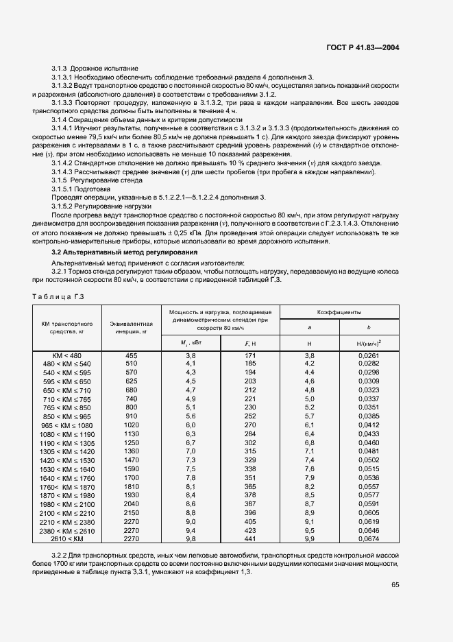 Страница 69 ГОСТ Р 41.83-2004
