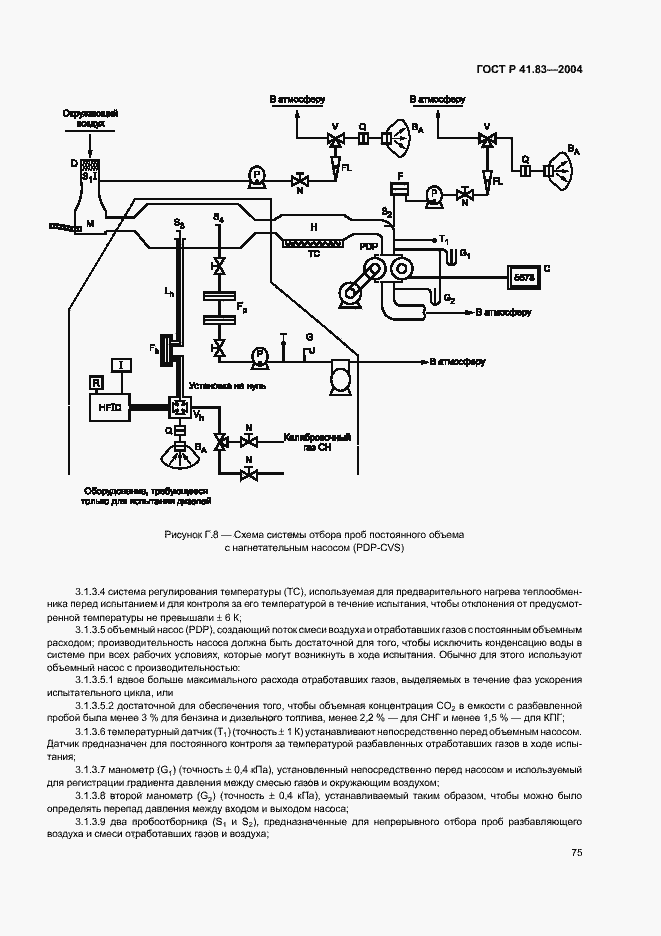 Страница 79 ГОСТ Р 41.83-2004