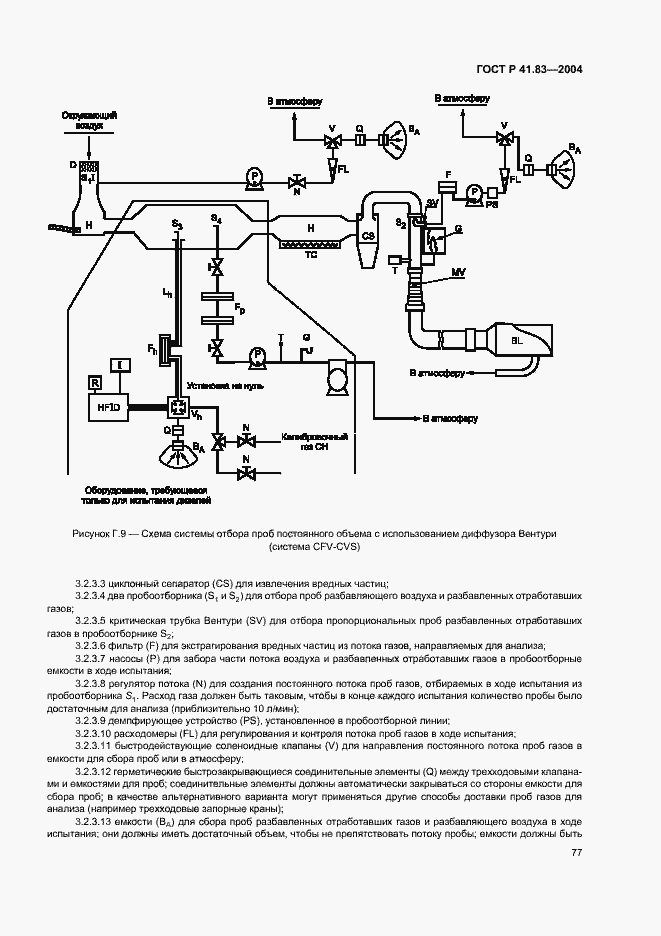 Страница 81 ГОСТ Р 41.83-2004