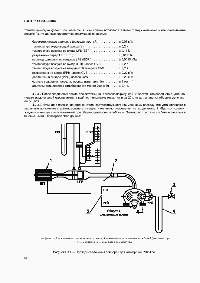 Страница 86 ГОСТ Р 41.83-2004