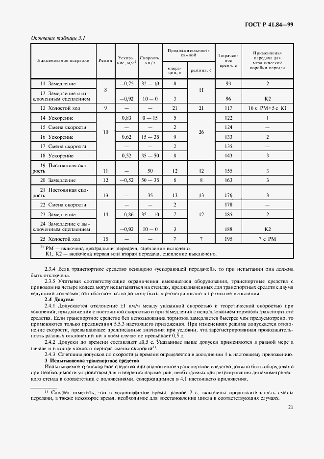 Страница 24 ГОСТ Р 41.84-99