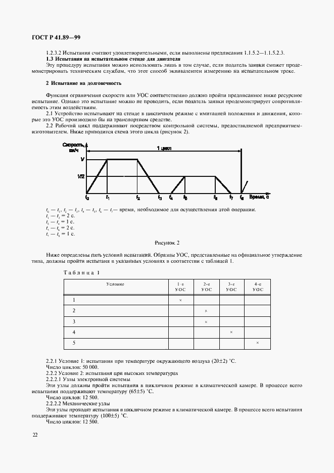 Страница 25 ГОСТ Р 41.89-99