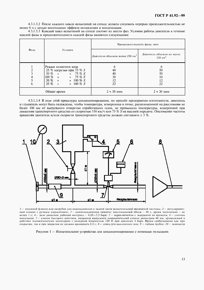 Страница 16 ГОСТ Р 41.92-99