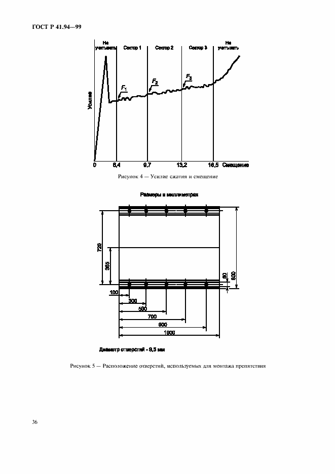 Страница 39 ГОСТ Р 41.94-99