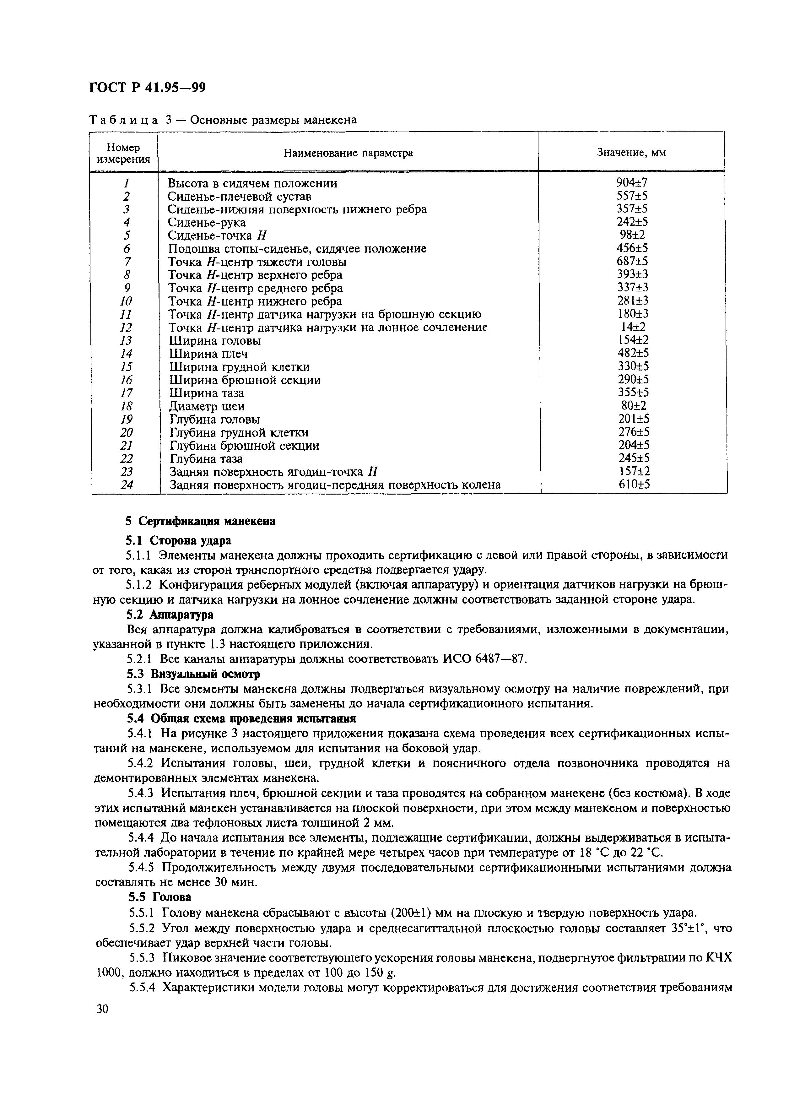 Страница 33 ГОСТ Р 41.95-99