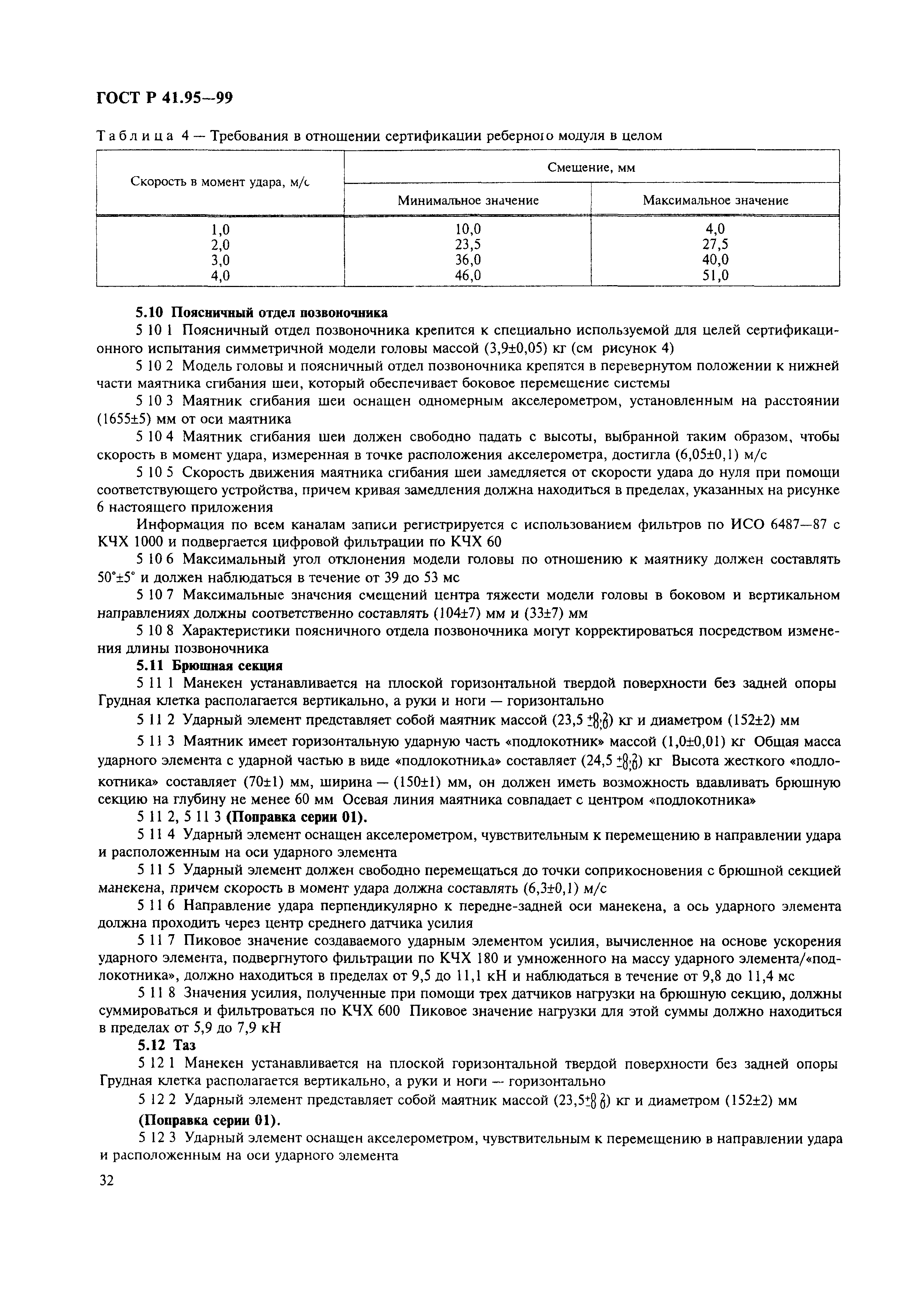 Страница 35 ГОСТ Р 41.95-99