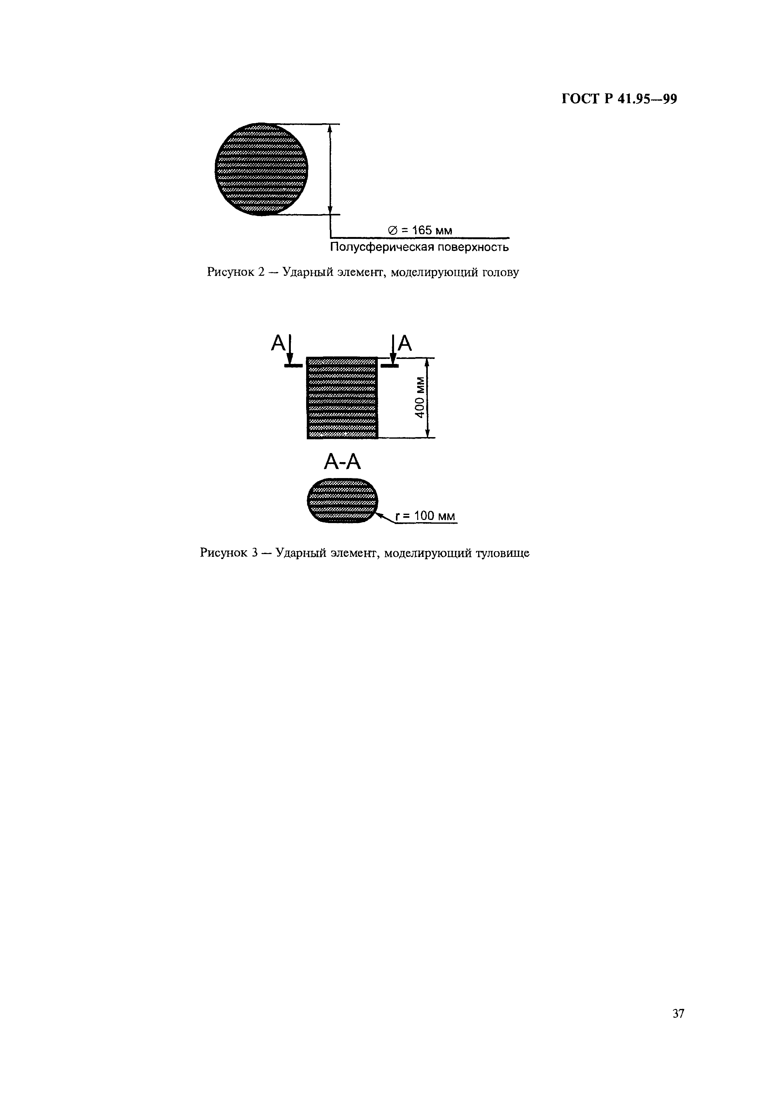 Страница 40 ГОСТ Р 41.95-99