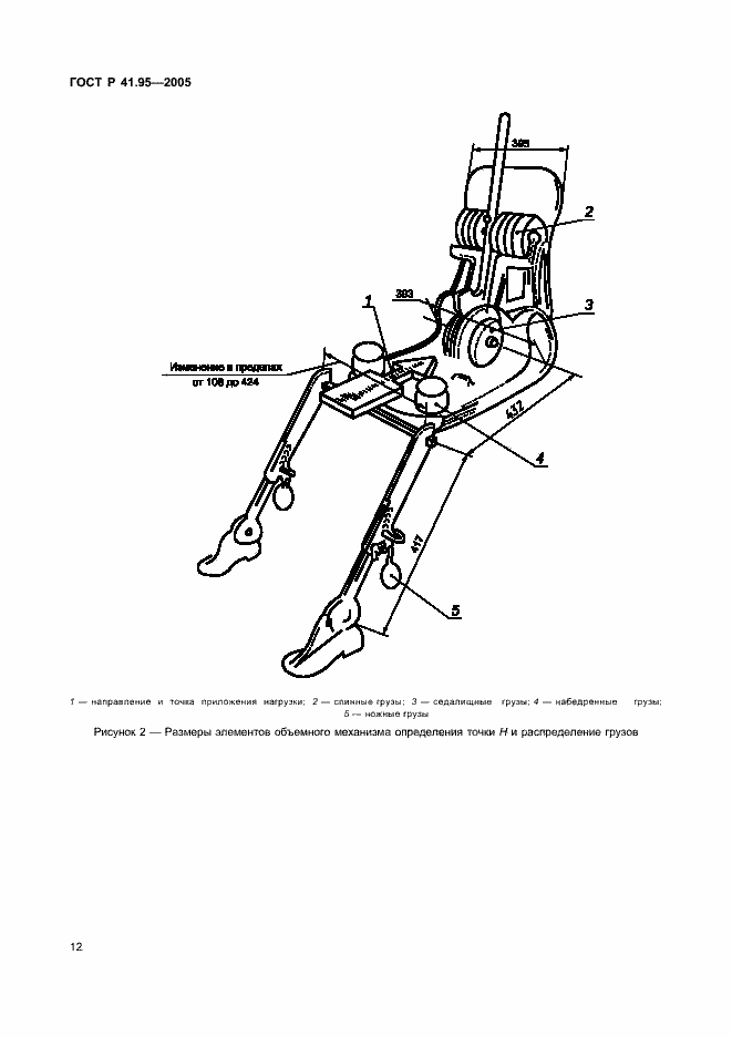 Страница 15 ГОСТ Р 41.95-2005