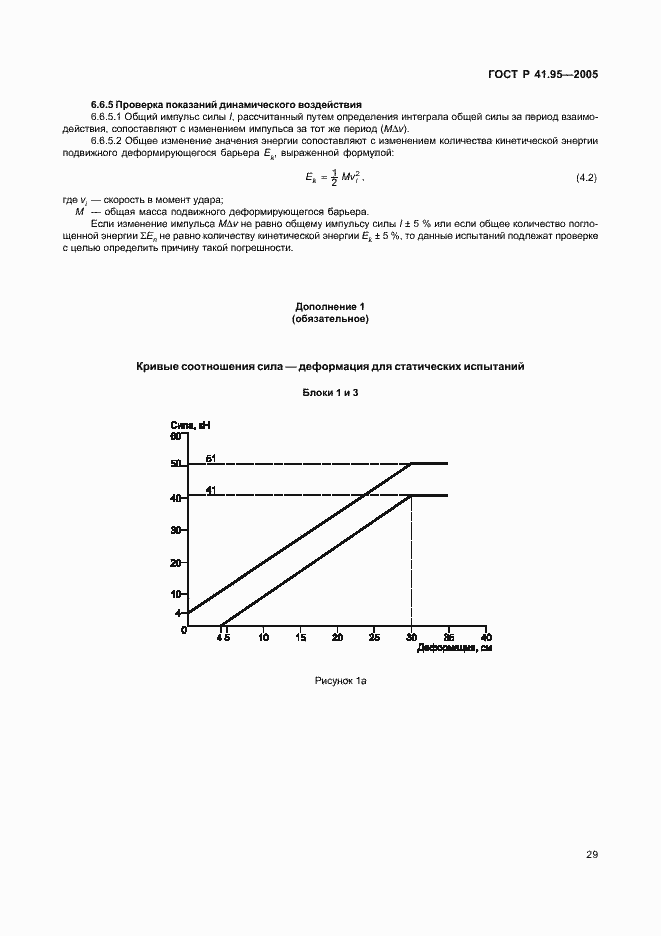 Страница 32 ГОСТ Р 41.95-2005