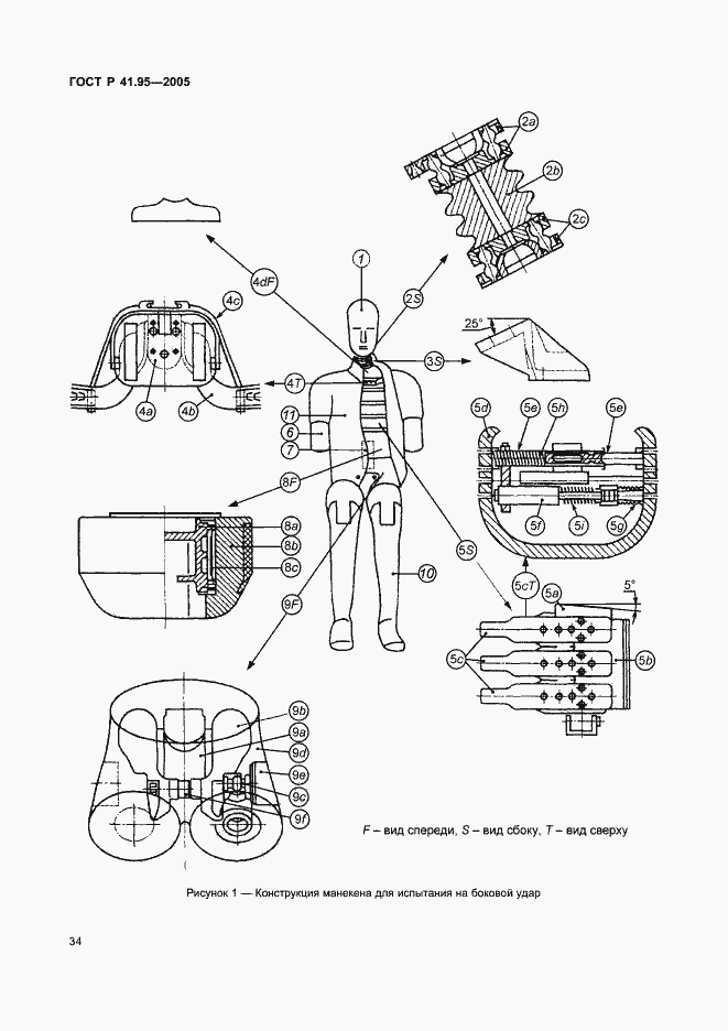Страница 37 ГОСТ Р 41.95-2005