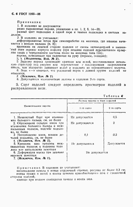 Страница 7 ГОСТ 1165-86