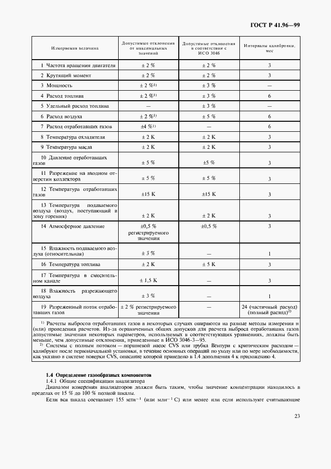 Страница 26 ГОСТ Р 41.96-99