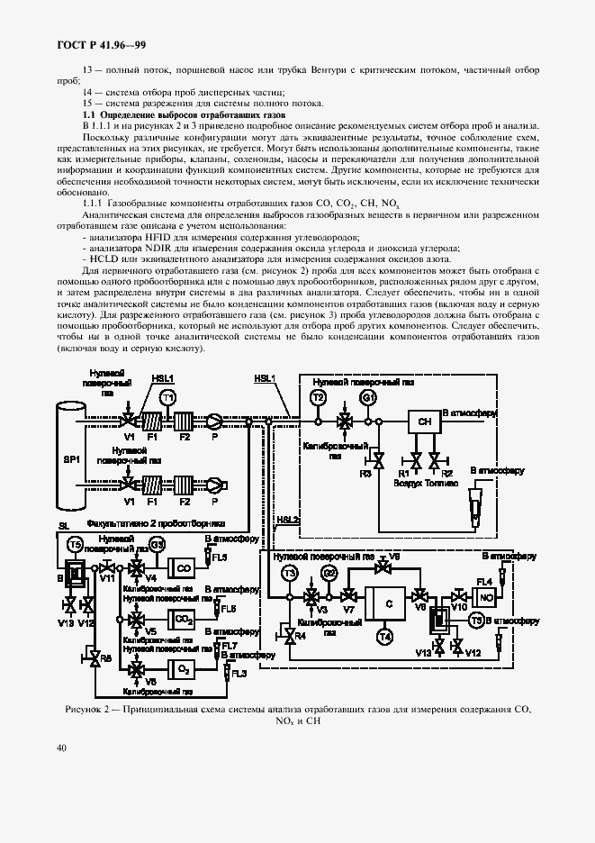 Страница 43 ГОСТ Р 41.96-99