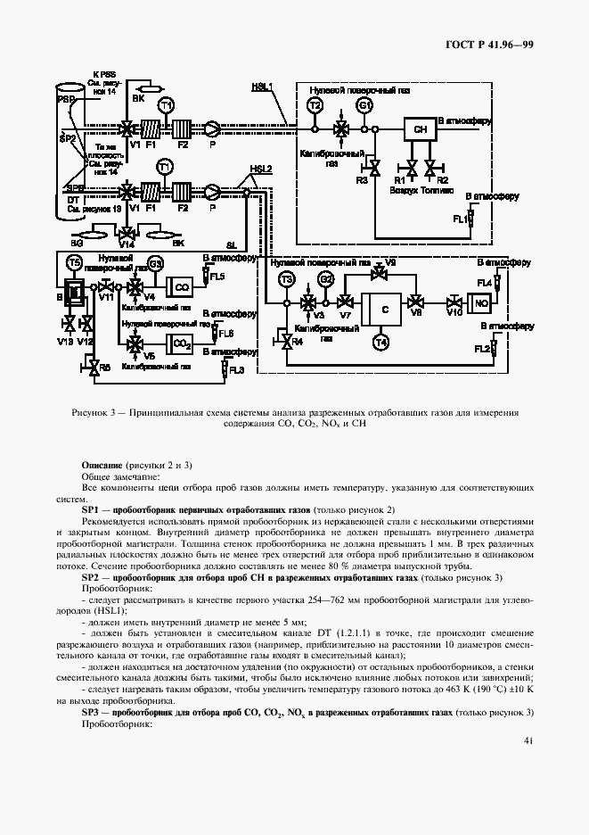 Страница 44 ГОСТ Р 41.96-99