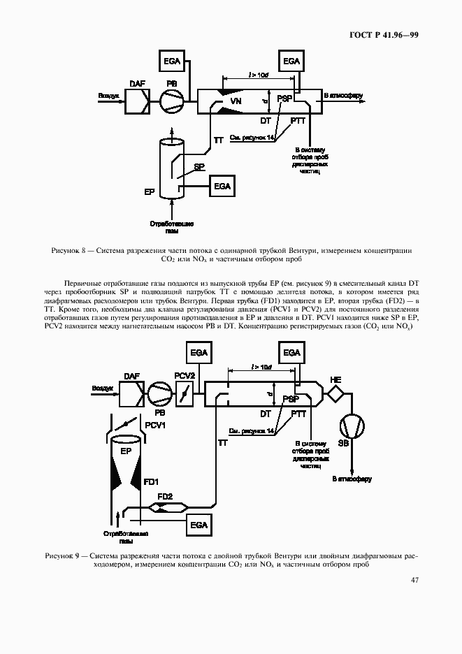 Страница 50 ГОСТ Р 41.96-99