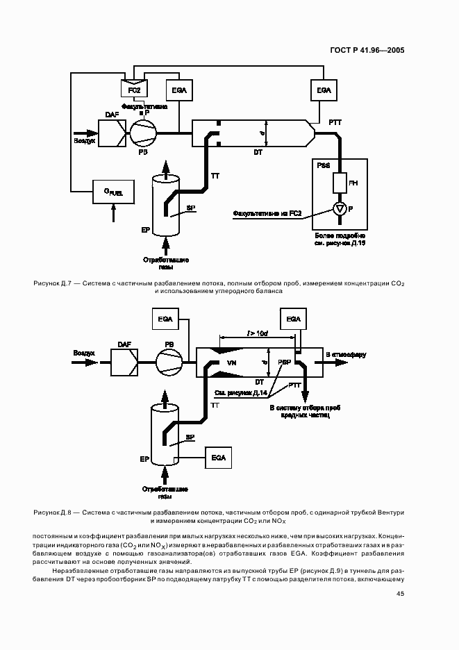 Страница 48 ГОСТ Р 41.96-2005