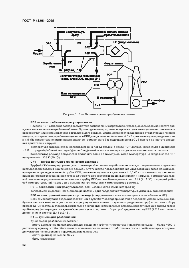 Страница 55 ГОСТ Р 41.96-2005