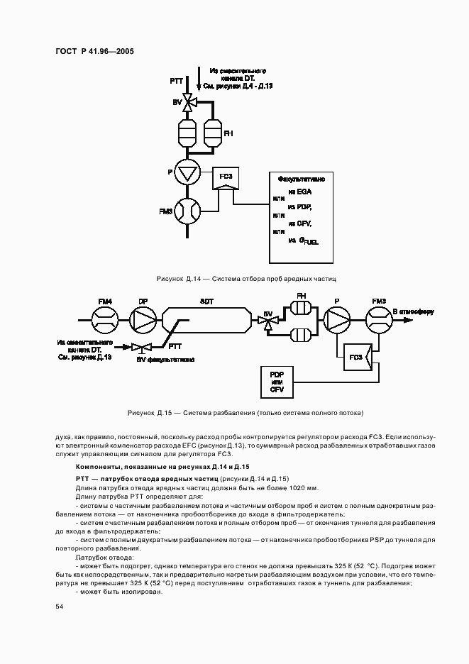Страница 57 ГОСТ Р 41.96-2005