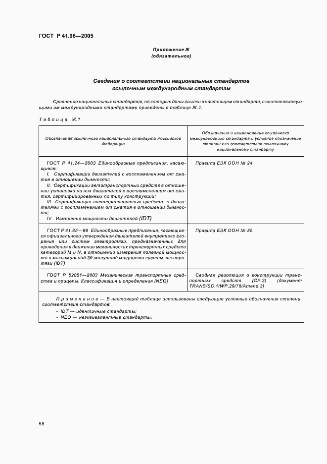 Страница 61 ГОСТ Р 41.96-2005