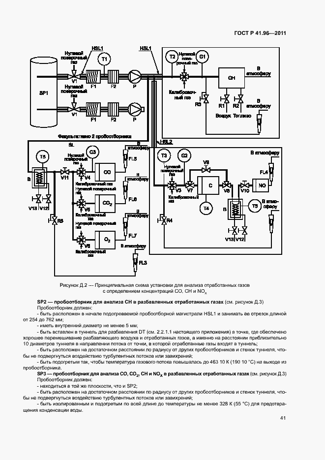 Страница 44 ГОСТ Р 41.96-2011