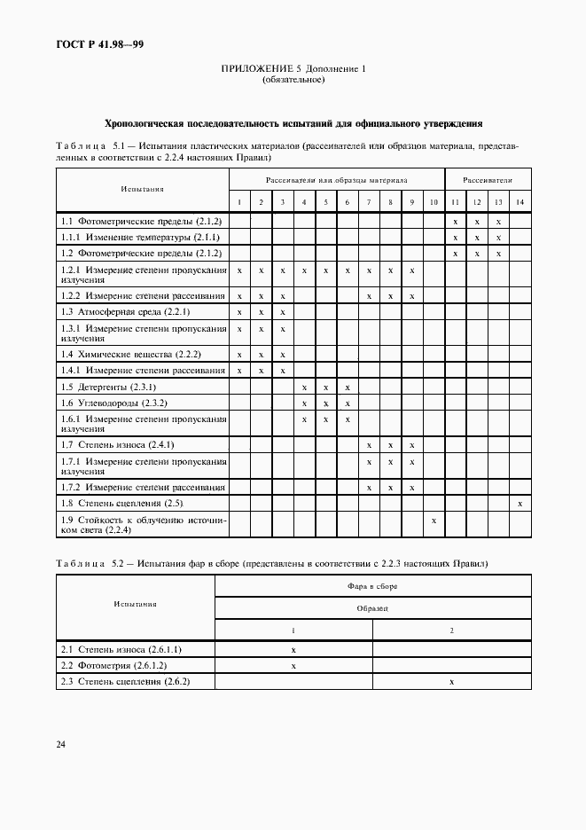 Страница 27 ГОСТ Р 41.98-99